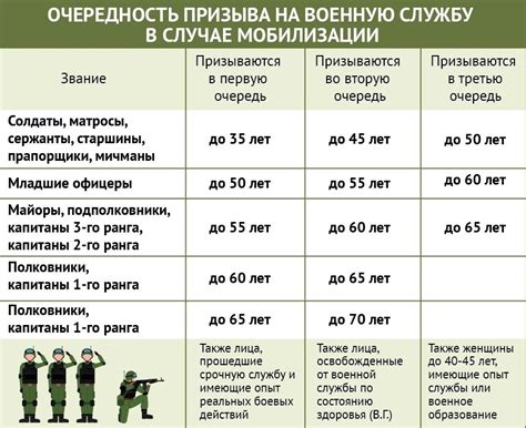 статья 23 закона украины про мобилизацию
